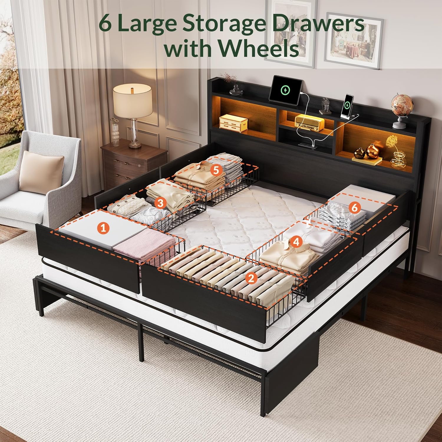 Kingsize-Bettgestell mit 6 Auf – King Size Bed Frame With Storage Drawers Bewertung und Preis