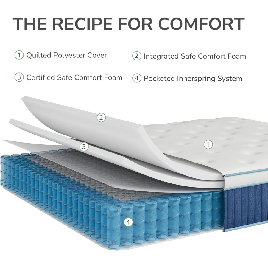 12-Zoll-Hybrid-Matratze in ein – Memory Foam Mattress In A Box Queen Bewertung und Preis